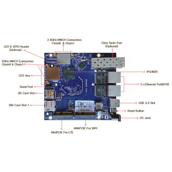 Vývojová deska M.2 na USB 3.0 Adaptérová karta NGFF na USB 3.0 pro Quectel EM160R-GL EM120R-GL EM12-G EM06-A EM06-E EM05-E EM05-A