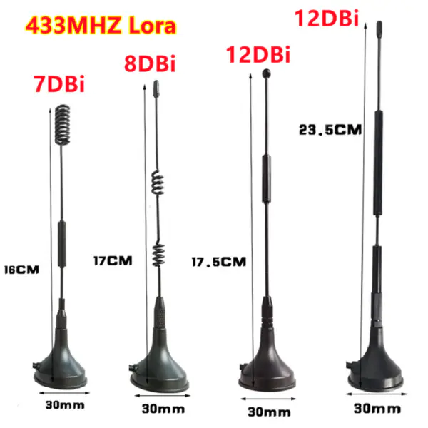 2ks Lora SX1268 SX1276 433MHz 12DBi LoRa anténa monopól SMA samec rozhraní přísavka anténa RG174 5M délka kabelu