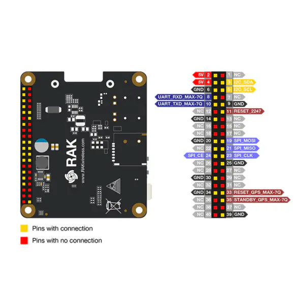 Kombinovaná anténa 4G+4G+GPS duální 4G GPS BD auto 3M patch anténa SMA samec Fakra konektor RG174 3m kabel