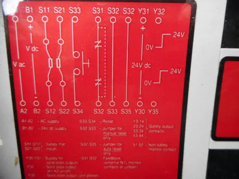 BANNER SM-HA-5A