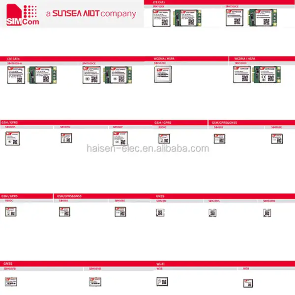 Quectel Simcom 5g 4g 3g 2g lte IoT modul gsm gprs wifi bezdrátový gnss LPWA modul Bom List service