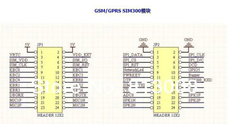 Modul SIM700D WCDMA/HSPA GPS GNSS