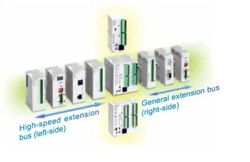 Delta DVP02LC-SL
