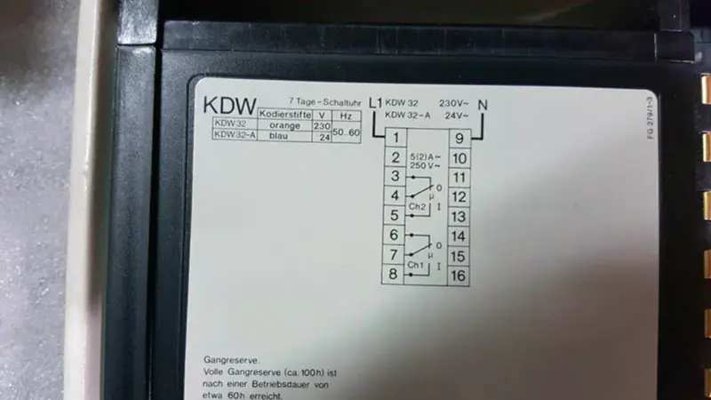 KIEBACK&PETER KDW32