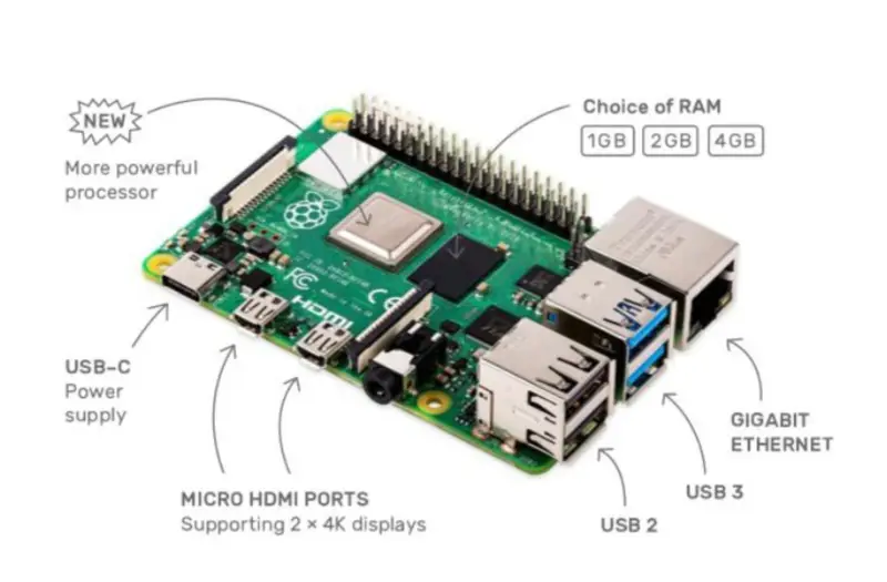 Raspberry Pi 4 Oficiální originální model B Dev Board Kit RAM 2G 4G 8G 4jádrový procesor 1,5Ghz
