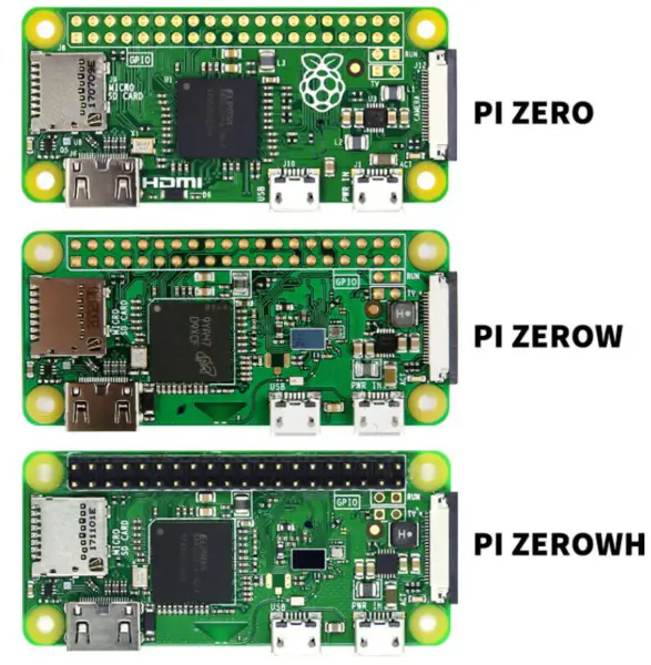 Raspberry Pi ZERO/ ZERO W/ZERO WH/ZERO 2W