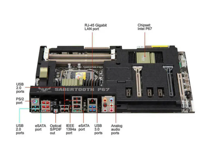 Základní deska Asus SABERTOOTHP67 ATX