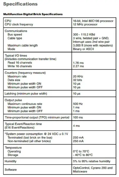 Opto 22 G4D16R