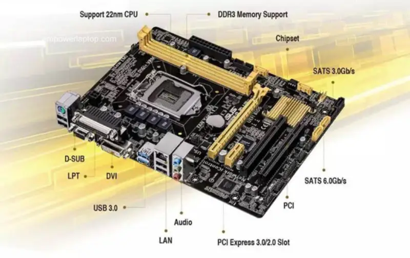 Základní deska Asus B85M-D PLUS B85 LGA 1150 Micro-ATX