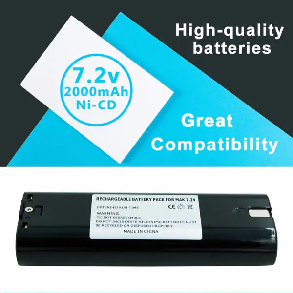 Makita 2.0A 191679-9 632002-4 7000 7002 7033 Makita 3700D baterie