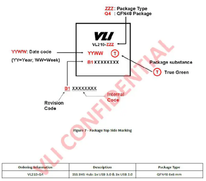 50ks/šarže RZ7889 SOP-8 Pozitivní reverzní pohon motoru IC ROHS Distributor