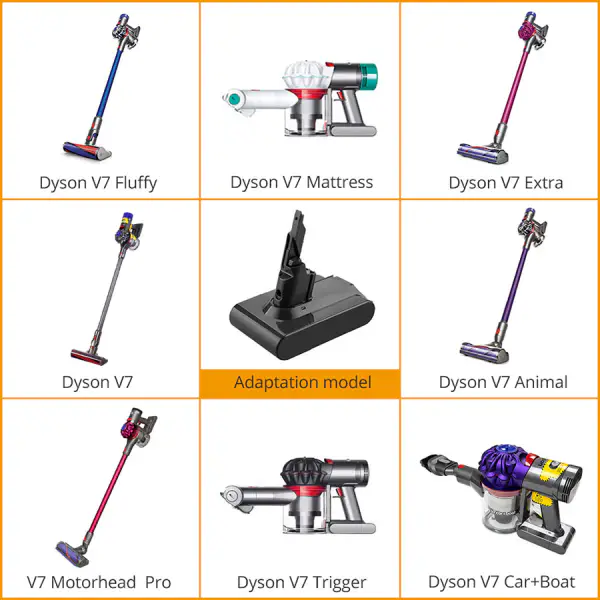 Baterie Dyson V7