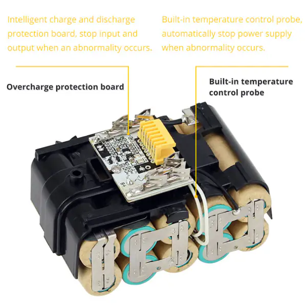 Baterie Makita Bl1830 BL1840 BL1860 LXT400 194204-5