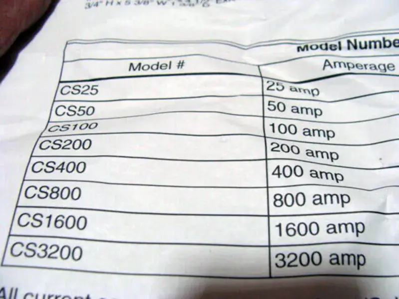 emon CS1600