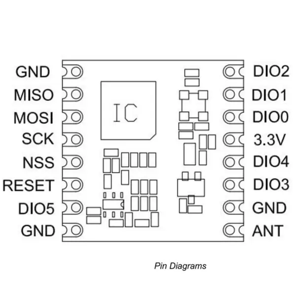 Originální LoRa FSK GFSK 00K RFM98 RFM98W 433Mhz SX1278 modul bezdrátového vysílače přenosová rychlost 300Kbps datové rozhraní SPI