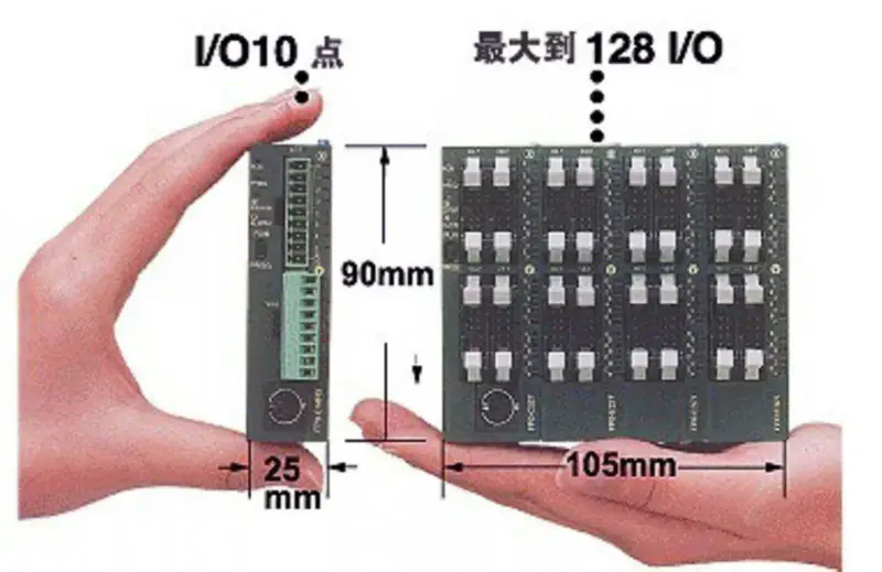 Panasonic FP0-E8YT