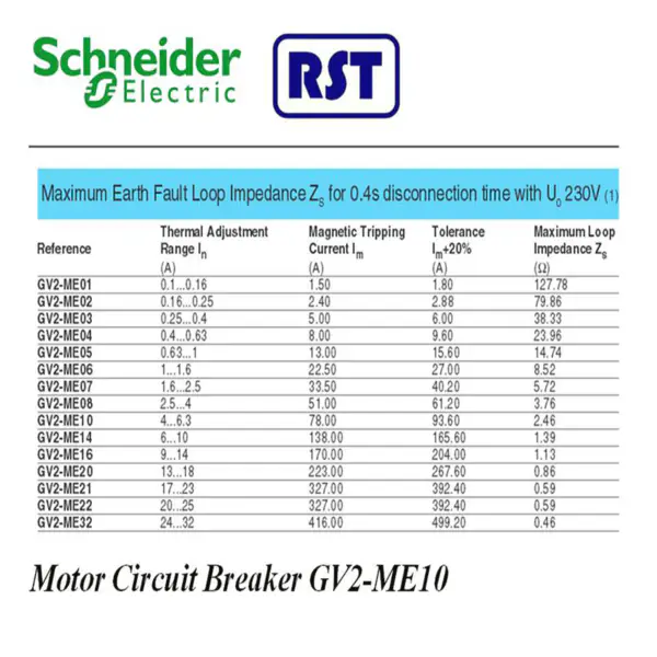 Elektrická trvanlivost schneider elcb pro velkoobchody