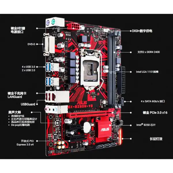 1151 Ddr4 Základní deska pro Asus B250m-v3
