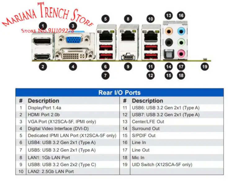 X12sca-5f pro základní desku Supermicro 11. generace procesorů Core I5/i7/i9 Xeon W-1300 Lga-1200 Pci-e 4.0 Ddr4