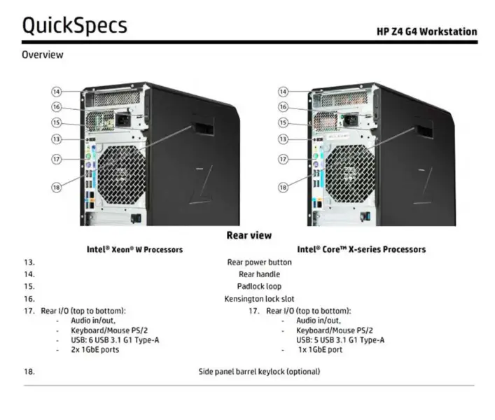 Základní deska pro stolní počítač Hp Z4 G4 s čipovou sadou C422 a procesory rodiny Xeon W-2100