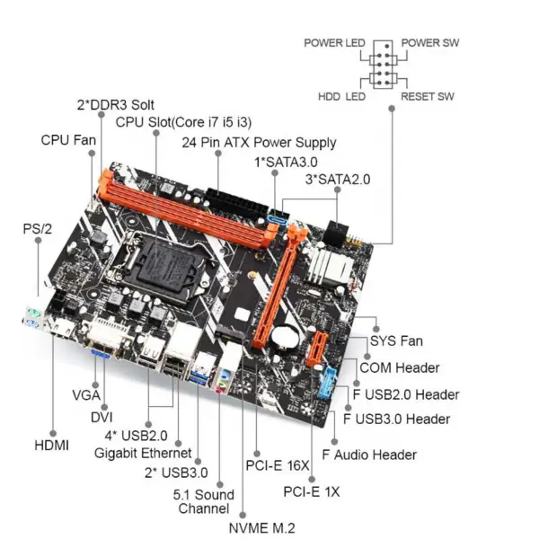 B75-g pro základní desku Jingsha Computer Desktop Small Board Lga 1155 Cpu Pin Ddr3 Memory Dvi Interface