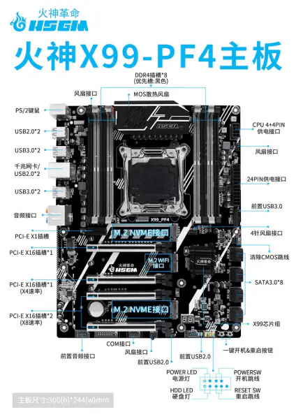Hsgm X99-pf4 Podpora 22nm procesoru Serverová univerzální základní deska Pci-e 3.0 pro počítače