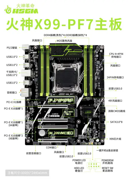 Hsgm X99-pf7 podporuje čtyřkanálovou Ddr3/ddr4 čipovou sadu X99 Serverová základní deska