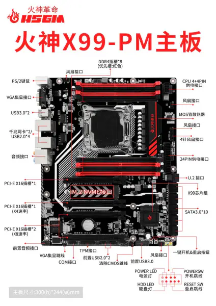Hsgm X99-pm Lga 2011-3 Cpu Socket Základní deska pro serverové počítače