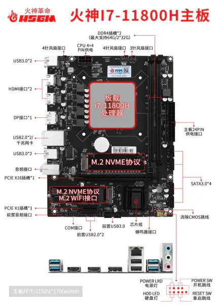 Hsgm I7-11800h Podpora dvoukanálového 2*dimm Gigabit Lan 10/100/1000mnp/s Základní deska
