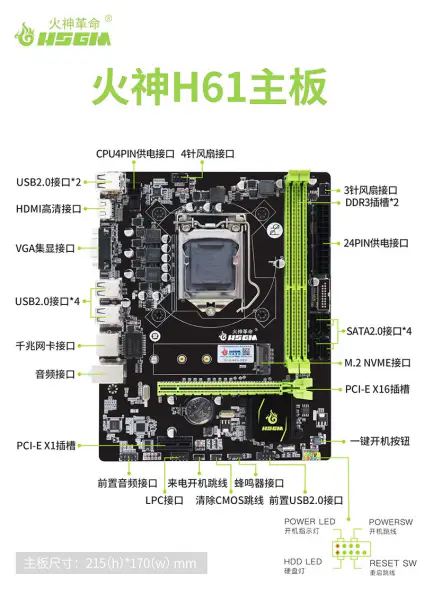 Hsgm H61-v1816 Gigabitová základní deska Lga 1155 Slot pro procesor Základní deska pro stolní počítače