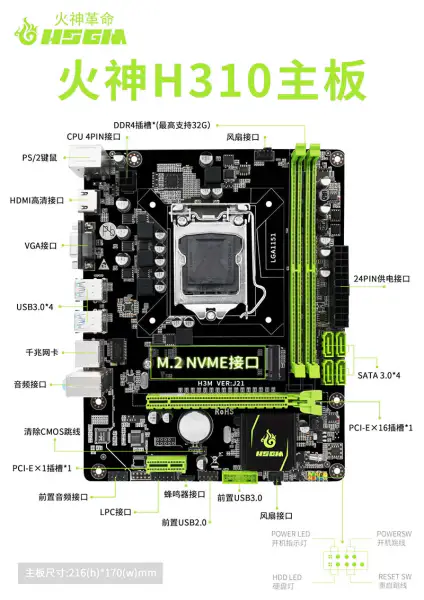 Hsgm H310 Serverová základní deska 2*ddr4 Udimm 64gb paměti Základní deska pro stolní počítače