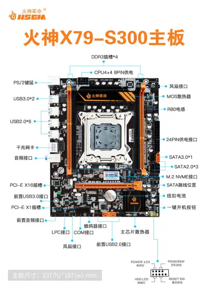 Hsgm X79-s300 Serverová základní deska 4*usb3.0+9*usb2.0 Port128gb paměti Vysoce výkonná počítačová deska