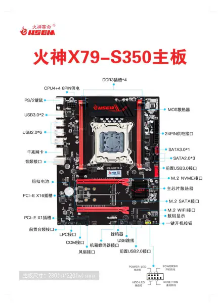Hsgm X79-s350 Základní deska Lga 2011 Cpu Socket 128gb paměti Počítačová serverová deska