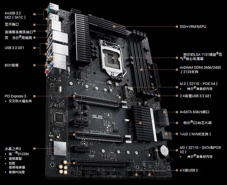 Základní deska Asus C246m Pro Se