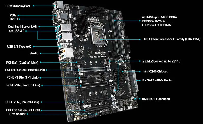Základní deska Asus C246m Ws