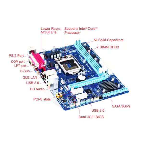 Základní deska pro grafický procesor H61 Ddr3 Lga1155 I3 I5 I7 Sata2.0 1333 Dram H61m Ds2
