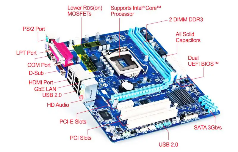Ga H61 Ddr3 Základní deska G1620 G1630 G2030 I3 3220 3240 I5 3450 3470 I7 3770 Lga1155 Ddr3 Ga H61m S2ph