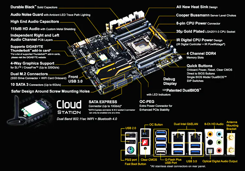 X99s X99 X99p Základní deska I7 E5 Socket 2011-3 Základní deska pro PC X99 Ud7 Wifi