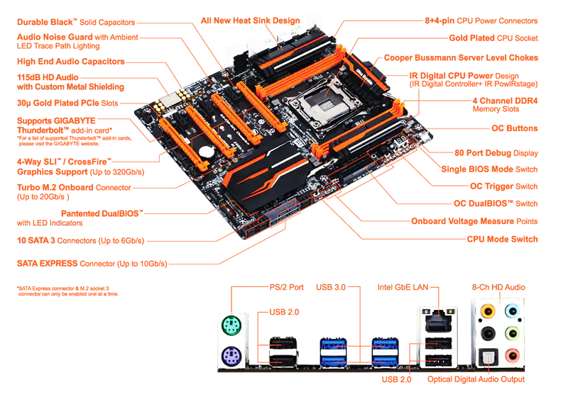 X99s X99 X99p Základní deska I7 E5 Socket 2011-3 Pc díl Základní deska X99 Soc Champion
