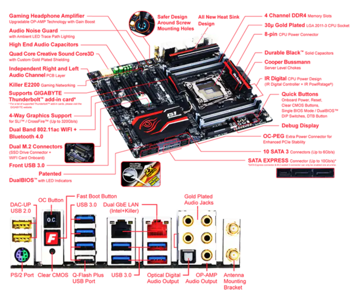 Základní deska X99 I7 E5 Socket 2011-3 Základní deska X99-gaming 7 Wifi