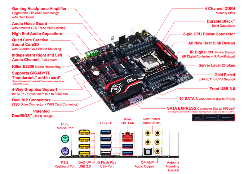 Základní deska X99 I7 E5 Socket 2011-3 Základní deska pro PC X99 Gaming 5p