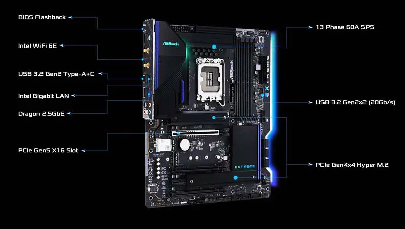 Z690 Extreme Wifi 6 Extreme Gamer Základní deska s podporou CPU 12900k 12700k Ddr4 Intl Z690 Lga 1700