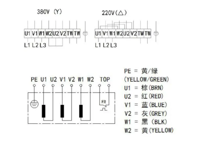 Střídavý ventilátor CY-AC160-D380