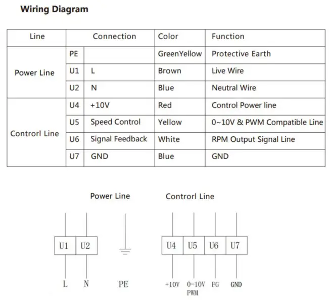 CY-F160B-EC (náhrada za Ebm papst G3G160-CU09-11)