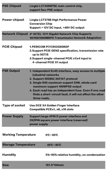 EFT-140 Vysoce výkonná gigabitová průmyslová síťová karta PCIE X4 POE s podporou současného 4kanálového výstupu PSE