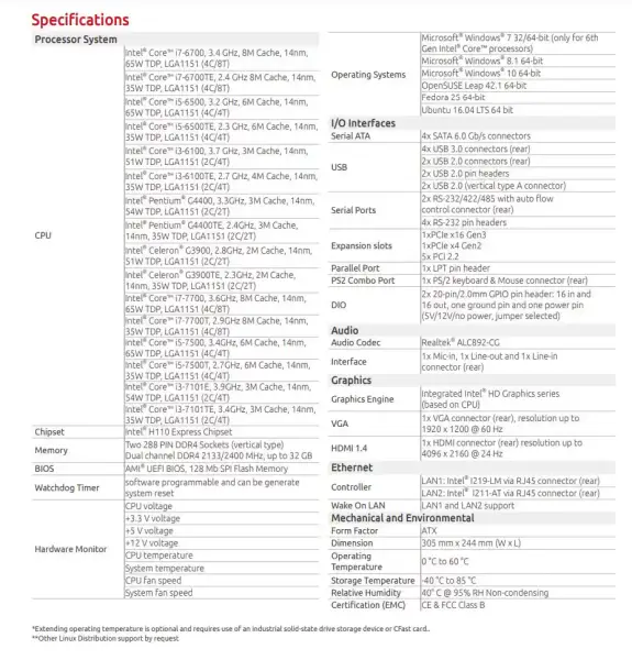 Průmyslová základní deska Adlink IMB-M43H