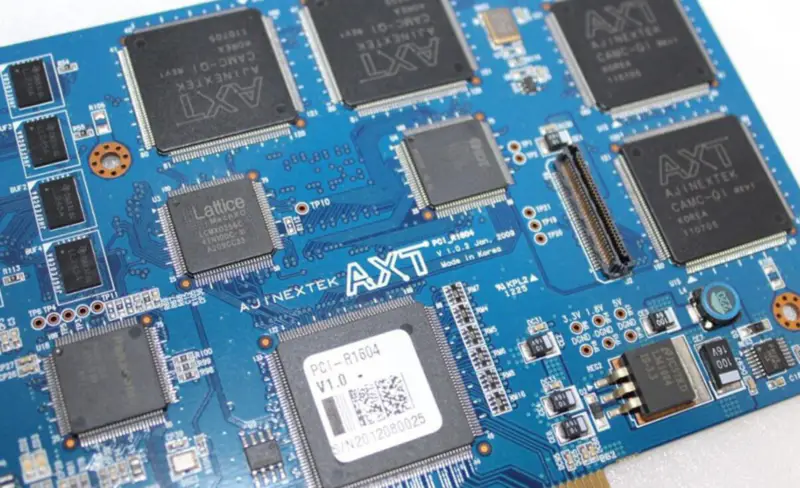 Průmyslová základní deska Ajinextek AXT PCI-R1604 V1.0 PCI Card