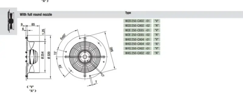 Ebmpapst W2D250-CA02-02 Ventilátor