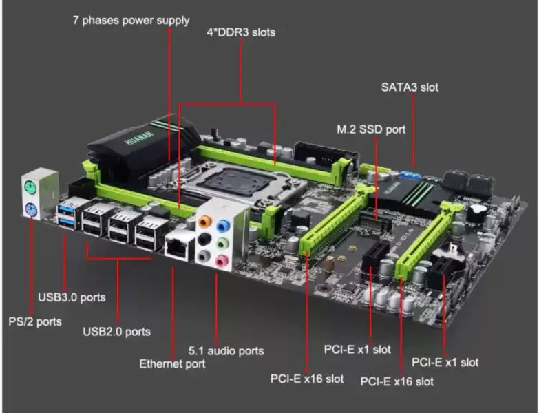 HUANAN E5 VER:2.49 Základní deska X79 LGA2011 podporuje paměti REG ECC a procesor Xeon E5