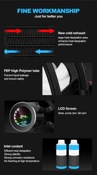 Sama Barevné 360mm vodní chlazení CPU kapalinový chladič pro notebook Case